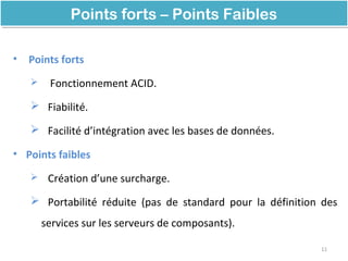 • Points forts
 Fonctionnement ACID.
 Fiabilité.
 Facilité d’intégration avec les bases de données.
• Points faibles
 Création d’une surcharge.
 Portabilité réduite (pas de standard pour la définition des
services sur les serveurs de composants).
11
Points forts – Points FaiblesPoints forts – Points Faibles
 
