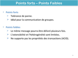 • Points forts
 Tolérance de panne.
 Idéal pour la communication de groupes.
• Points faibles
 Le même message pourra être délivré plusieurs fois.
 L’extensibilité et l’hétérogénéité sont limitées.
 Ne supporte pas les propriétés des transactions (ACID).
13
Points forts – Points FaiblesPoints forts – Points Faibles
 