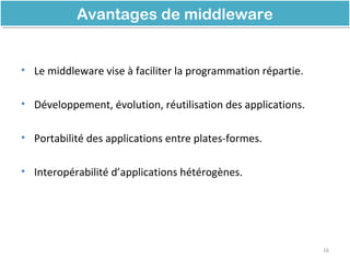 • Le middleware vise à faciliter la programmation répartie.
• Développement, évolution, réutilisation des applications.
• Portabilité des applications entre plates-formes.
• Interopérabilité d’applications hétérogènes.
Avantages de middlewareAvantages de middleware
16
 