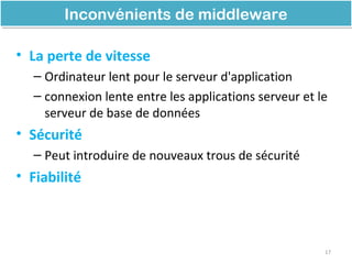 • La perte de vitesse
– Ordinateur lent pour le serveur d'application
– connexion lente entre les applications serveur et le
serveur de base de données
• Sécurité
– Peut introduire de nouveaux trous de sécurité
• Fiabilité
Inconvénients de middlewareInconvénients de middleware
17
 