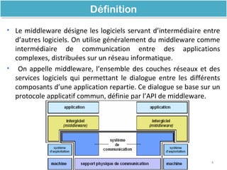 • Le middleware désigne les logiciels servant d’intermédiaire entre
d’autres logiciels. On utilise généralement du middleware comme
intermédiaire de communication entre des applications
complexes, distribuées sur un réseau informatique.
• On appelle middleware, l’ensemble des couches réseaux et des
services logiciels qui permettant le dialogue entre les différents
composants d’une application repartie. Ce dialogue se base sur un
protocole applicatif commun, définie par l’API de middleware.
DéfinitionDéfinition
4
 