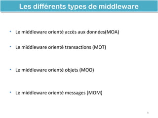 • Le middleware orienté accès aux données(MOA)
• Le middleware orienté transactions (MOT)
• Le middleware orienté objets (MOO)
• Le middleware orienté messages (MOM)
Les différents types de middlewareLes différents types de middleware
8
 