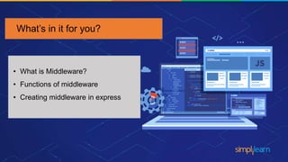 What’s in it for you?
• What is Middleware?
• Functions of middleware
• Creating middleware in express
 