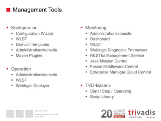 2014 © Trivadis 
Management Tools 
 
Konfiguration 
 
ConfigurationWizard 
 
WLST 
 
Domain Templates 
 
Administrati...