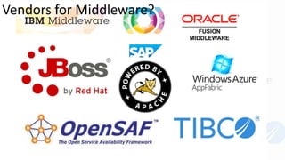 Vendors for Middleware?
 