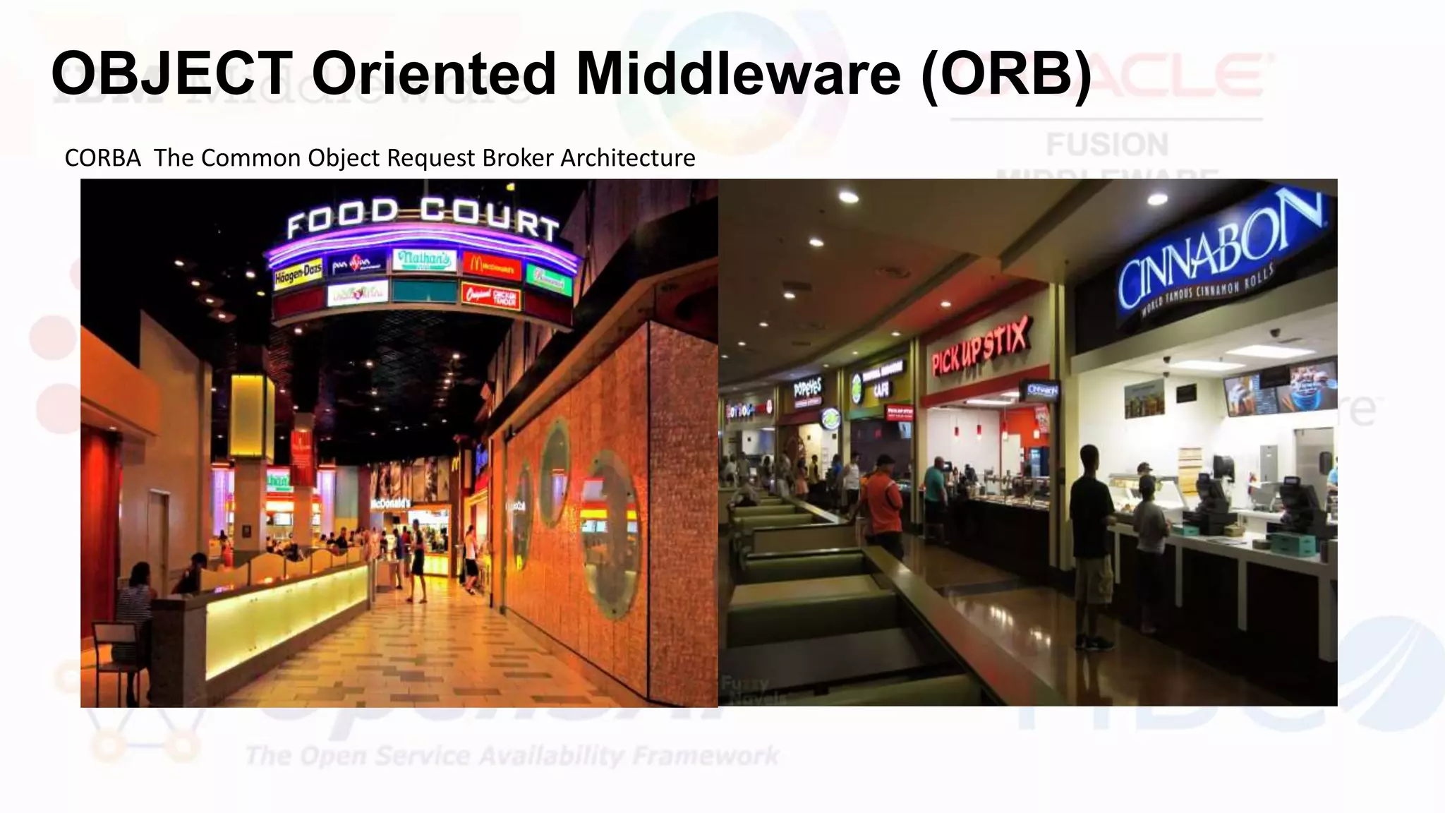 OBJECT Oriented Middleware (ORB)
CORBA The Common Object Request Broker Architecture
 