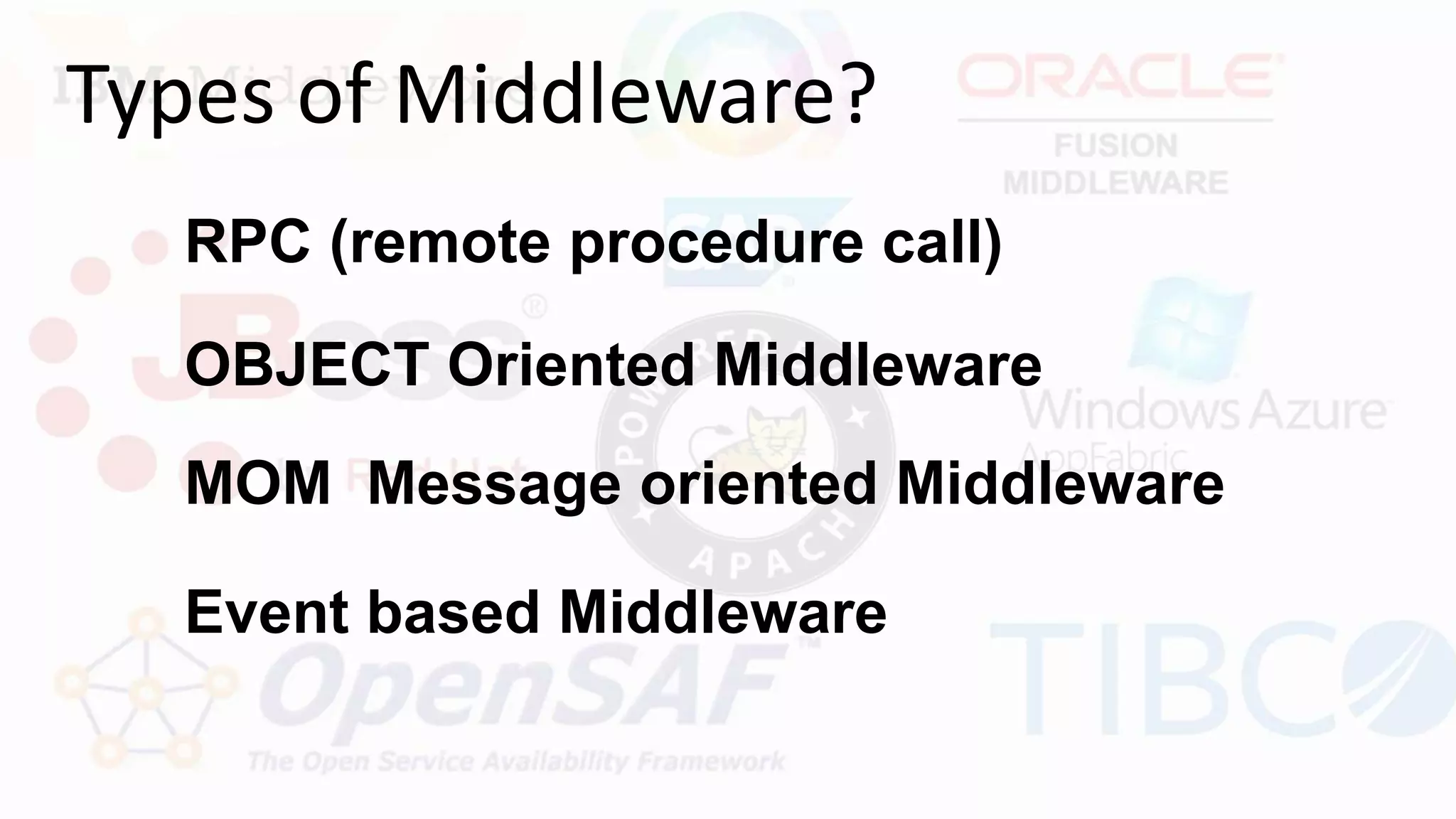 Types of Middleware?
OBJECT Oriented Middleware
RPC (remote procedure call)
MOM Message oriented Middleware
Event based Middleware
 