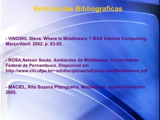 Referências Bibliograficas - VINOSKI, Steve. Where is Middleware ? IEEE Internet Compuiting. Março/Abril. 2002. p. 83-85. - ROSA,Nelson Souto. Ambientes de Middleware. Universidade Federal de Pernambuco. Disponível em http://www.cin.ufpe.br/~sd/disciplinas/sd/pos/aulas/Middleware.pdf - MACIEL, Rita Suzana Pitangueira. Middleware. Janeiro/Fevereiro. 2005. 