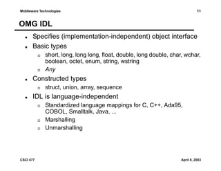 11

Middleware Technologies

OMG IDL
Specifies (implementation-independent) object interface
Basic types
short, long, long long, float, double, long double, char, wchar,
boolean, octet, enum, string, wstring
Any

Constructed types
struct, union, array, sequence

IDL is language-independent
Standardized language mappings for C, C++, Ada95,
COBOL, Smalltalk, Java, ...
Marshalling
Unmarshalling

CSCI 477

April 8, 2003

 