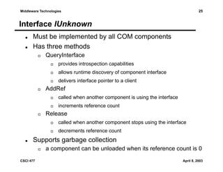 25

Middleware Technologies

Interface IUnknown
Must be implemented by all COM components
Has three methods
QueryInterface
provides introspection capabilities
allows runtime discovery of component interface
delivers interface pointer to a client

AddRef
called when another component is using the interface
increments reference count

Release
called when another component stops using the interface
decrements reference count

Supports garbage collection
a component can be unloaded when its reference count is 0
CSCI 477

April 8, 2003

 