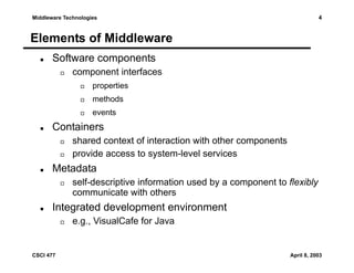4

Middleware Technologies

Elements of Middleware
Software components
component interfaces
properties
methods
events

Containers
shared context of interaction with other components
provide access to system-level services

Metadata
self-descriptive information used by a component to flexibly
communicate with others

Integrated development environment
e.g., VisualCafe for Java

CSCI 477

April 8, 2003

 