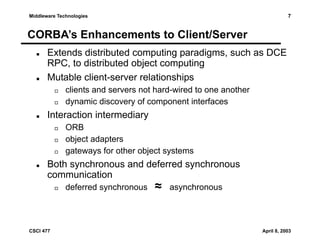 7

Middleware Technologies

CORBA’s Enhancements to Client/Server
Extends distributed computing paradigms, such as DCE
RPC, to distributed object computing
Mutable client-server relationships
clients and servers not hard-wired to one another
dynamic discovery of component interfaces

Interaction intermediary
ORB
object adapters
gateways for other object systems

Both synchronous and deferred synchronous
communication
deferred synchronous

CSCI 477

~
~

asynchronous

April 8, 2003

 