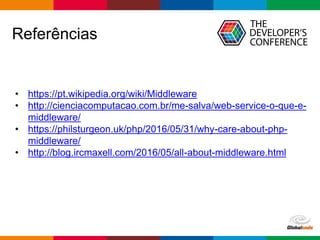 Globalcode – Open4education
Referências
• https://pt.wikipedia.org/wiki/Middleware
• http://cienciacomputacao.com.br/me-sa...
