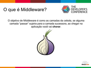 Globalcode – Open4education
O que é Middleware?
O objetivo de Middleware é como as camadas da cebola, se alguma
camada “pa...