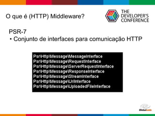 Globalcode – Open4education
O que é (HTTP) Middleware?
PSR-7
• Conjunto de interfaces para comunicação HTTP
 