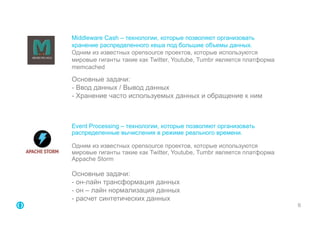 Middleware Cash – технологии, которые позволяют организовать 
хранение распределенного кеша под большие объемы данных. 
Одним из известных opensource проектов, которые используются 
мировые гиганты такие как Twitter, Youtube, Tumbr является платформа 
memcached 
6 
Основные задачи: 
- Ввод данных / Вывод данных 
- Хранение часто используемых данных и обращение к ним 
Event Processing – технологии, которые позволяют организовать 
распределенные вычисления в режиме реального времени. 
Одним из известных opensource проектов, которые используются 
мировые гиганты такие как Twitter, Youtube, Tumbr является платформа 
Appache Storm 
Основные задачи: 
- он-лайн трансформация данных 
- он – лайн нормализация данных 
- расчет синтетических данных 
 