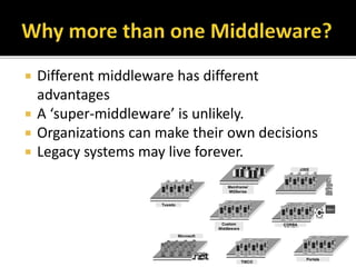  Different middleware has different
advantages
 A ‘super-middleware’ is unlikely.
 Organizations can make their own decisions
 Legacy systems may live forever.
 
