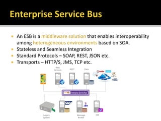  An ESB is a middleware solution that enables interoperability
among heterogeneous environments based on SOA.
 Stateless and Seamless Integration
 Standard Protocols – SOAP, REST, JSON etc.
 Transports – HTTP/S, JMS, TCP etc.
 