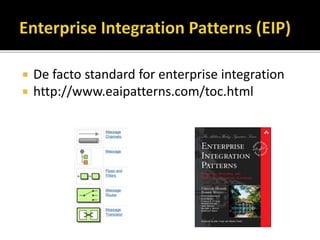  De facto standard for enterprise integration
 http://www.eaipatterns.com/toc.html
 
