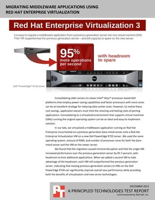 MIGRATING MIDDLEWARE APPLICATIONS USING
RED HAT ENTERPRISE VIRTUALIZATION




                        Consolidating older servers to newer Intel® Xeon® processor-based Dell
                platforms that employ power-saving capabilities and faster processors with more cores
                can be an excellent strategy for reducing data center costs. However, to realize these
                cost savings, application owners must limit the retuning and testing costs of porting
                applications. Consolidating to a virtualized environment that supports virtual machines
                (VMs) running the original operating system can be an ideal and easy-to-implement
                solution.
                        In our labs, we virtualized a middleware application running on Red Hat
                Enterprise Linux hosted on a previous-generation bare-metal server onto a Red Hat
                Enterprise Virtualization VM on a new Dell PowerEdge R720 server. We used the same
                operating system, amount of RAM, and number of processor cores for both the bare-
                metal server and the VM on the newer server.
                        We found that the migration caused minimal disruption and that the single VM
                increased performance over the previous-generation server by 95.7 percent, with
                headroom to host additional applications. When we added a second VM to take
                advantage of the headroom, each VM still outperformed the previous-generation
                server, indicating that moving previous-generation servers to VMs on the Dell
                PowerEdge R720 can significantly improve overall Java performance while providing
                both the benefits of virtualization and new server technologies.



                                                                                           DECEMBER 2012
                                   A PRINCIPLED TECHNOLOGIES TEST REPORT
                                                                                Commissioned by Red Hat, Inc.
 