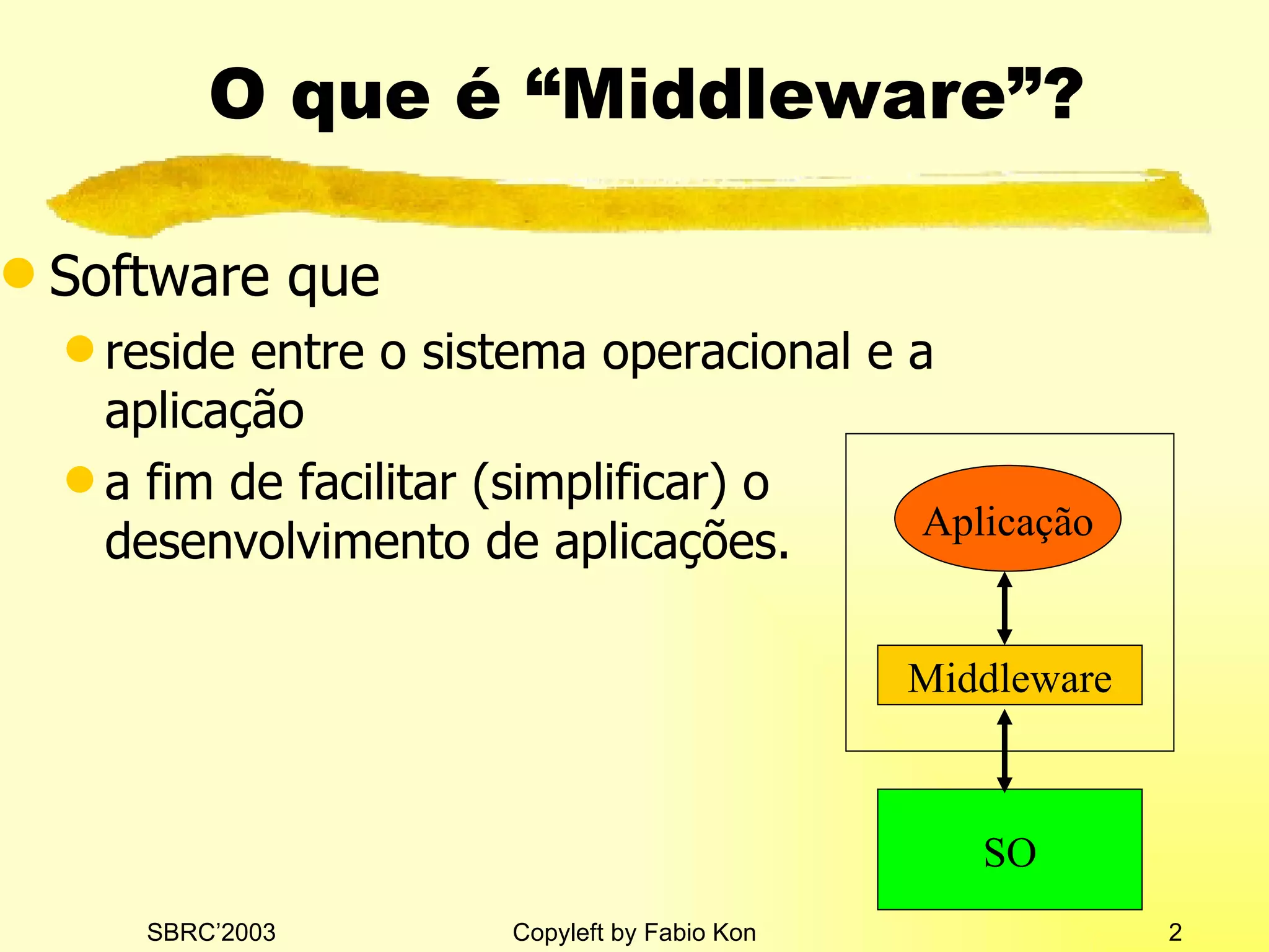 O que é “Middleware”? Software que  reside entre o sistema operacional e a aplicação a fim de facilitar (simplificar) o desenvolvimento de aplicações. Middleware SO Aplicação 