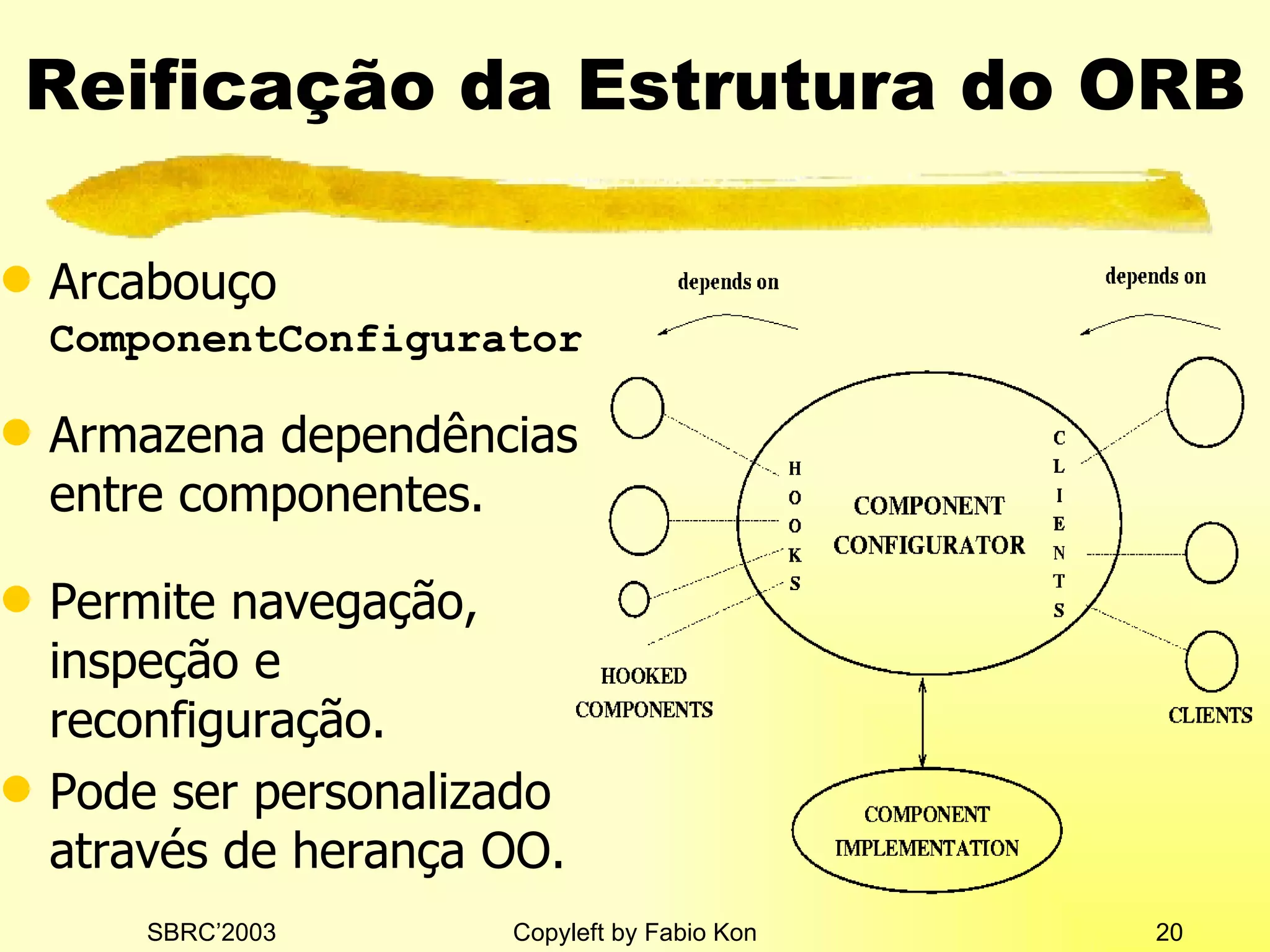 Reificação   da Es trutur a do ORB Arcabouço   ComponentConfigurator Armazena dependências entre componentes. Permite navegação, inspeção e reconfiguração. Pode ser personalizado através de herança OO. 