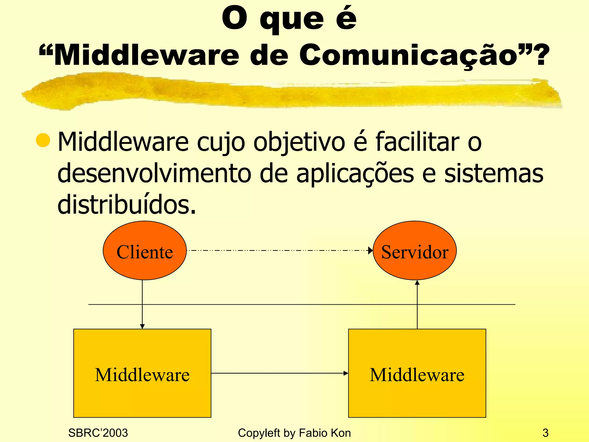 O que é  “Middleware de Comunicação”? Middleware cujo objetivo é facilitar o desenvolvimento de aplicações e sistemas distribuídos. Cliente Servidor Middleware Middleware 