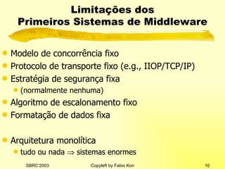 Limitações dos Primeiros Sistemas de Middleware Modelo de concorrência fixo Protocolo de transporte fixo (e.g.,  IIOP /TCP/IP) Estratégia de segurança fixa   ( normalmente nenhuma ) Algoritmo de escalonamento fixo Formatação de dados fixa Arquitetura monolítica tudo ou nada    sistemas enormes 