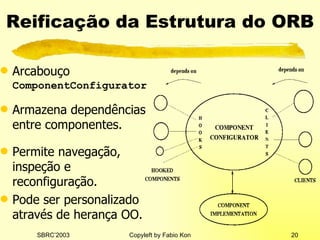 Reificação   da Es trutur a do ORB Arcabouço   ComponentConfigurator Armazena dependências entre componentes. Permite navegação, inspeção e reconfiguração. Pode ser personalizado através de herança OO. 