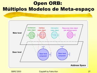 Open ORB:  Múltiplos Modelos de Meta-espaço 