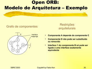 Open ORB:  Modelo de Arq uitetura  – Exemplo Grafo de componentes Restrições arquiteturais Componente A depende do componente C Componente D não pode ser substituído ou removido Interface 1 do componente B só pode ser ligada a uma interface exatamente equivalente 