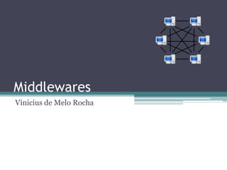 Middlewares Vinicius de Melo Rocha 