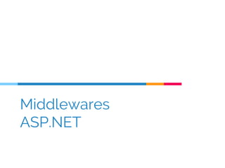 Middlewares
ASP.NET
 