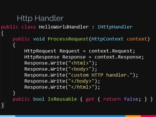 Http Handler
 