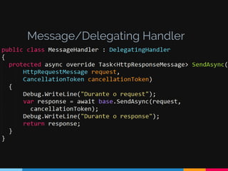 Message/Delegating Handler
 