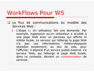  Le flux de communications du modèle des
Services Web :
1. L'étape 1: Un utilisateur fait une demande. Par
exemple, supposons qu'un utilisateur a accédé à
une page Web avec un panneau qui affiche la
météo locale. Le serveur qui héberge la page Web
n'a pas ces informations météorologiques
stockées localement; au lieu de cela, pour
l'afficher, il dépend d'un service publié externe. Ce
serveur Web, qui héberge la page Web locale,
dans ce contexte, devient un consommateur de
services.
WorkFlows Pour WS
 