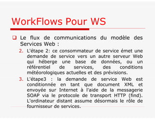  Le flux de communications du modèle des
Services Web :
2. L'étape 2: ce consommateur de service émet une
demande de service vers un autre serveur Web
qui héberge une base de données, ou un
référentiel de services, des conditions
météorologiques actuelles et des prévisions.
3. L'étape3 : la demande de service Web est
conditionnée en tant que document XML et
envoyée sur Internet à l'aide de la messagerie
SOAP via le protocole de transport HTTP (find).
L'ordinateur distant assume désormais le rôle de
fournisseur de services.
WorkFlows Pour WS
 