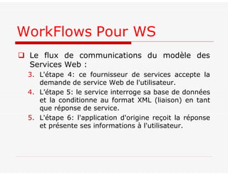  Le flux de communications du modèle des
Services Web :
3. L'étape 4: ce fournisseur de services accepte la
demande de service Web de l'utilisateur.
4. L’étape 5: le service interroge sa base de données
et la conditionne au format XML (liaison) en tant
que réponse de service.
5. L'étape 6: l'application d'origine reçoit la réponse
et présente ses informations à l'utilisateur.
WorkFlows Pour WS
 