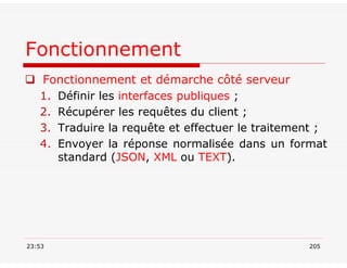 Fonctionnement
 Fonctionnement et démarche côté serveur
1. Définir les interfaces publiques ;
2. Récupérer les requêtes du client ;
3. Traduire la requête et effectuer le traitement ;
4. Envoyer la réponse normalisée dans un format
standard (JSON, XML ou TEXT).
23:53 205
 