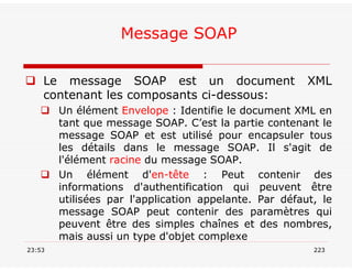 Message SOAP
 Le message SOAP est un document XML
contenant les composants ci-dessous:
 Un élément Envelope : Identifie le document XML en
tant que message SOAP. C’est la partie contenant le
message SOAP et est utilisé pour encapsuler tous
les détails dans le message SOAP. Il s'agit de
l'élément racine du message SOAP.
 Un élément d'en-tête : Peut contenir des
informations d'authentification qui peuvent être
utilisées par l'application appelante. Par défaut, le
message SOAP peut contenir des paramètres qui
peuvent être des simples chaînes et des nombres,
mais aussi un type d'objet complexe
23:53 223
 