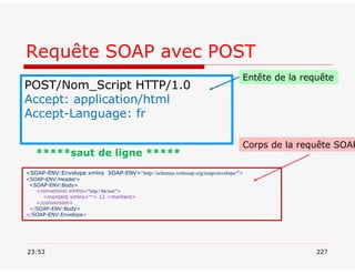 Requête SOAP avec POST
23:53 227
POST/Nom_Script HTTP/1.0
Accept: application/html
Accept-Language: fr
*****saut de ligne *****
Entête de la requête
Corps de la requête SOAP
<SOAP-ENV:Envelope xmlns SOAP-ENV=“http://schemas.xmlsoap.org/soap/envelope/">
<SOAP-ENV:Header>
<SOAP-ENV:Body>
<conversion xmlns=“http://bk/test">
<montant xmlns=““> 12 <montant>
</conversion>
</SOAP-ENV:Body>
</SOAP-ENV:Envelope>
 