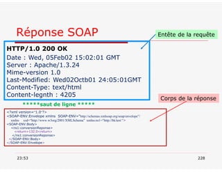 Réponse SOAP
23:53 228
*****saut de ligne *****
Entête de la requête
Corps de la réponse
<?xml version=“1.0“?>
<SOAP-ENV:Envelope xmlns SOAP-ENV=“http://schemas.xmlsoap.org/soap/envelope”/
xmlns xsd=“http://www.w3org/2001/XMLSchema” xmlns:ns1=“http://bk/test “>
<SOAP-ENV:Body>
<ns1:conversionReponse>
<return>132.0<return>
</ns1:conversionReponse>
</SOAP-ENV:Body>
</SOAP-ENV:Envelope>
HTTP/1.0 200 OK
Date : Wed, 05Feb02 15:02:01 GMT
Server : Apache/1.3.24
Mime-version 1.0
Last-Modified: Wed02Octb01 24:05:01GMT
Content-Type: text/html
Content-legnth : 4205
 