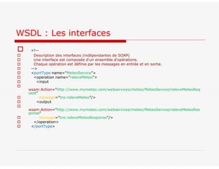  <!--
 Description des interfaces (indépendantes de SOAP)
 Une interface est composée d'un ensemble d'opérations.
 Chaque opération est définie par les messages en entrée et en sortie.
 -->
 <portType name="MeteoService">
 <operation name="releveMeteo">
 <input

wsam:Action="http://www.mymeteo.com/webservices/meteo/MeteoService/releveMeteoReq
uest"
 message="tns:releveMeteo"/>
 <output

wsam:Action="http://www.mymeteo.com/webservices/meteo/MeteoService/releveMeteoRes
ponse"
 message="tns:releveMeteoResponse"/>
 </operation>
 </portType>
WSDL : Les interfaces
 