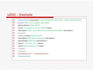 UDDI : Exemple
 <businessEntity businessKey="uuid:EAE4D5A8−CFF4−4501−55AD−E702126866A0"
 operator="http://www.example.org/weather"
 authorizedName="John Doe">
 <name> Compagnie de services Météo</name>
 <description> Nous vous fournissons des informations météo </description>
 <contacts>
 <contact useType="general info">
 <description>Informations Générales</description>
 <personName>John Doe</personName>
 <phone> +(43) 444−1111 </phone>
 <email>jdoe@weather.com</email>
 </contact>
 </contacts>
 <businessServices> ...</businessServices>
 </businessEntity>
 