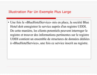Illustration Par Un Exemple Plus Large
• Une fois le «BlueHotelService» mis en place, la société Blue
Hotel doit enregistrer le service auprès d'un registre UDDI.
De cette manière, les clients potentiels peuvent interroger le
registre et trouver des informations pertinentes sur le registre
UDDI contient un ensemble de structures de données dédiées
à «BlueHotelService», une fois ce service inscrit au registre.
 