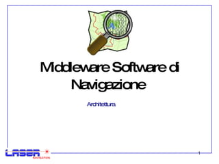Middleware Software di Navigazione  Architettura  cc 