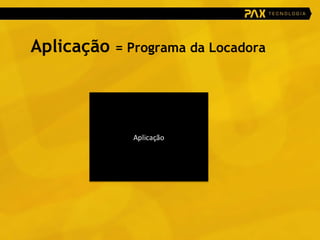 Aplicação  = Programa da Locadora 