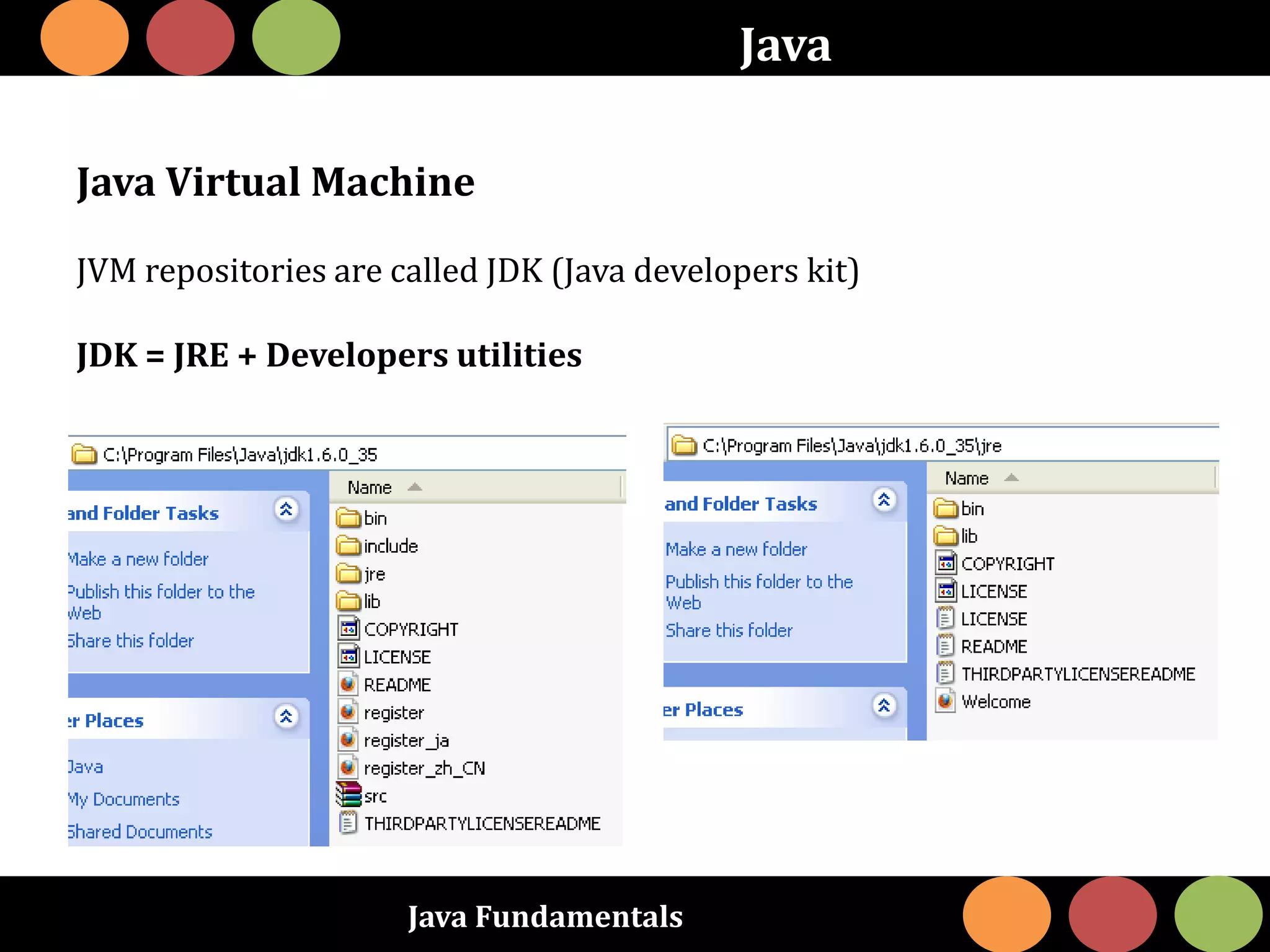 Java Fundamentals
Java
Java Virtual Machine
JVM repositories are called JDK (Java developers kit)
JDK = JRE + Developers utilities
 