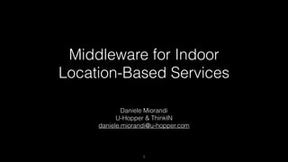 Middleware for Indoor
Location-Based Services
Daniele Miorandi
U-Hopper & ThinkIN
daniele.miorandi@u-hopper.com
1
 