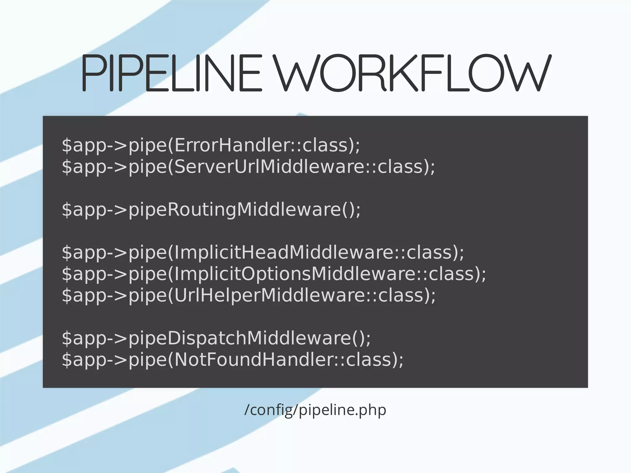 PIPELINE	WORKFLOW /config/pipeline.php $app->pipe(ErrorHandler::class); $app->pipe(ServerUrlMiddleware::class); $app->pipeRoutingMiddleware(); $app->pipe(ImplicitHeadMiddleware::class); $app->pipe(ImplicitOptionsMiddleware::class); $app->pipe(UrlHelperMiddleware::class); $app->pipeDispatchMiddleware(); $app->pipe(NotFoundHandler::class); 